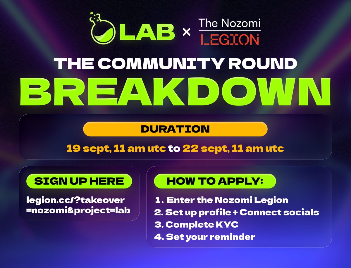 LABtrade_'s tweet image. We meant it when we said: LAB is for everyone

With TGE on the horizon, the Community Round is your ticket to shape the next chapter of our ecosystem   

Sign up now: legion.cc/?takeover=nozo…

Learn more below 🧵👇