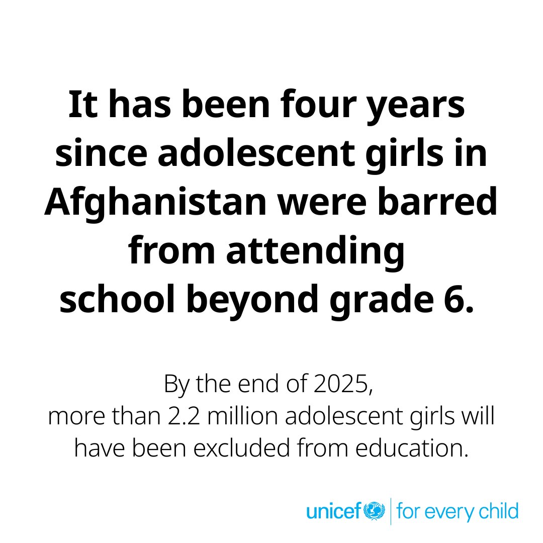 “Afghanistan’s girls are losing more than academic lessons; they are being deprived of social contact, personal growth, the chance to shape their futures and fulfill their potential.” -<a href="/unicefchief/">Catherine Russell</a>

“UNICEF urgently calls on the de facto authorities to lift this devastating ban