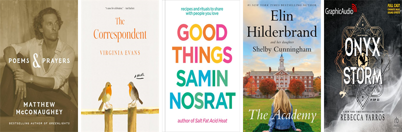 This week the Sterling Heights Public Library has 345 new books and two new movies. wowbrary.org/nu.aspx?p=1421…