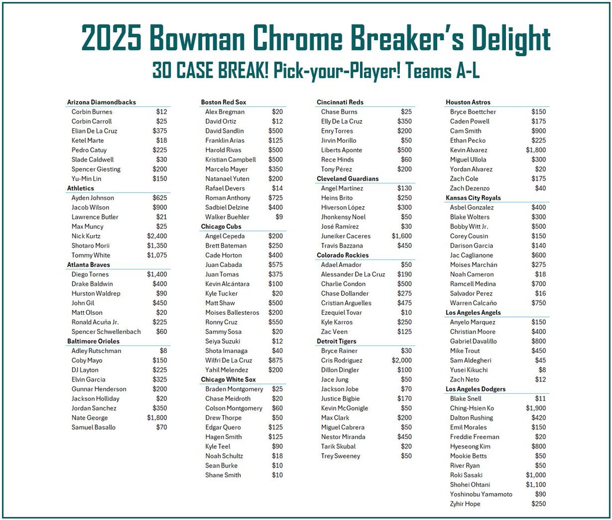 Grand Salami Sports Cards tweet media