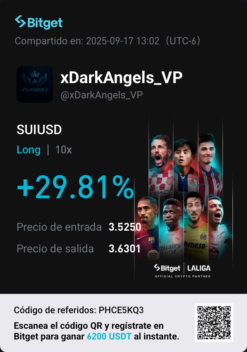 xDarkAngels | Iván Meza tweet media
