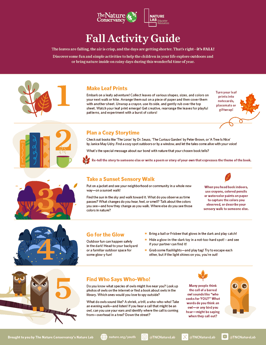 Upper Big Blue NRD tweet media