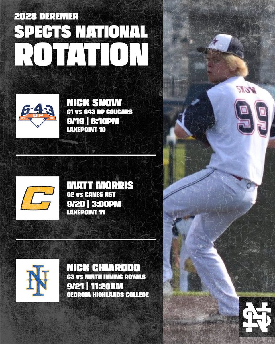 Spects National Pitching Rotations – PBR Cup LakePoint | This Weekend

2027s and 2028s are locked in. Rotations are set. We’re back on the field and chasing a championship.