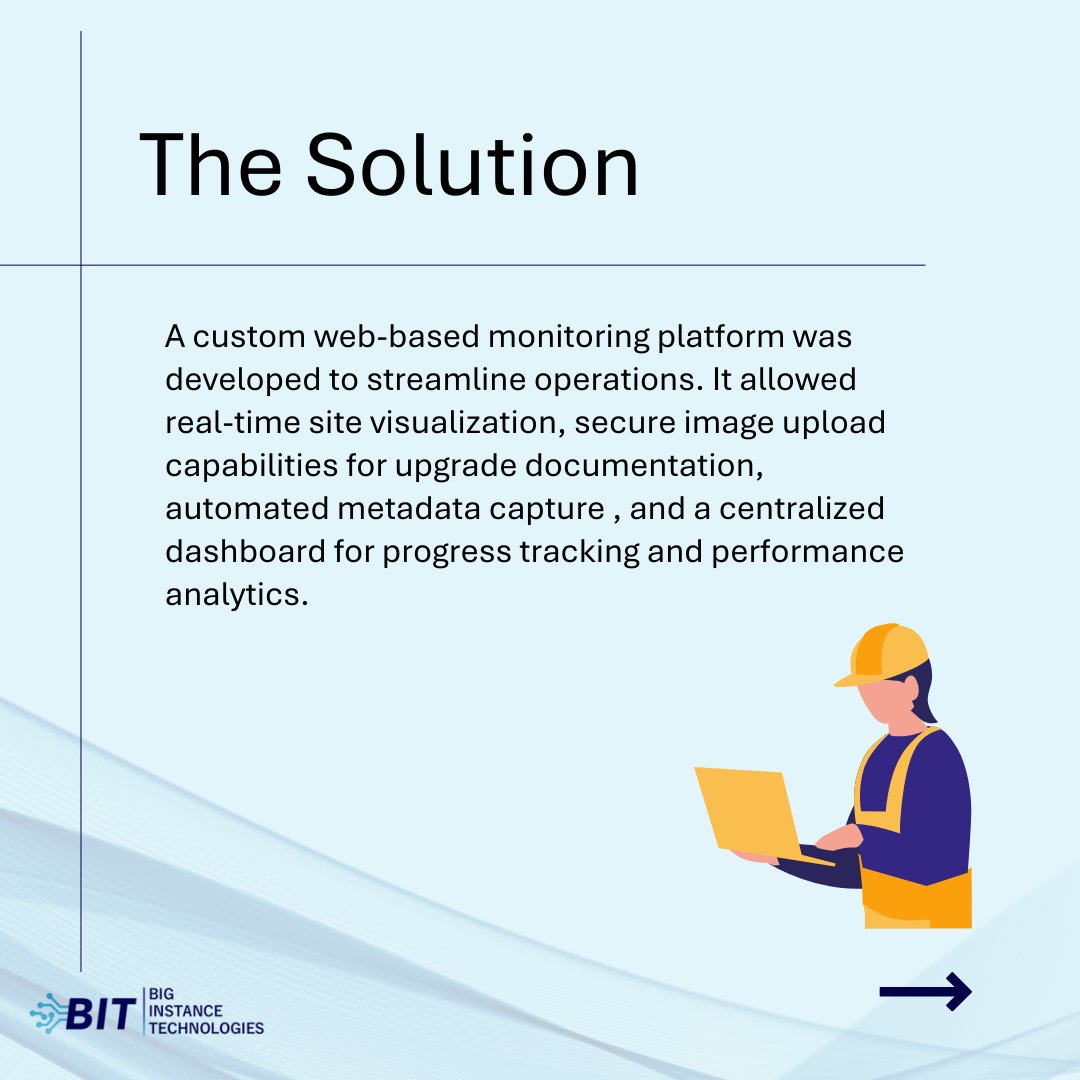BigInstanceTech's tweet image. We helped a telecom contractor go from manual chaos to real-time visibility, automated compliance, and optimized resource allocation! 📊💡

👉 Want to level up your telecom operations? Contact us today!

#Telecom #Tech #Innovation #DigitalTransformation #ProjectManagement