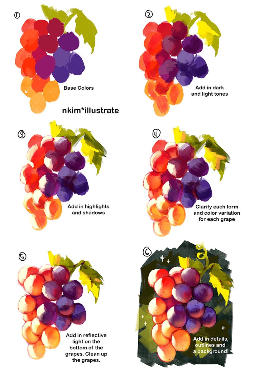 Another Painting Grape Tutorial! 🍇