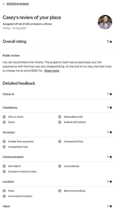 FrancoCroceL's tweet photo. @AirbnbHelp Need help with a retaliatory review 🧵

Guest stayed 3 months, said “Everything is perfect,” got my help with visa &amp; bills — then refused to pay for damages and left a 1⭐ review claiming dirt, noise &amp; bad communication. https://t.co/WTTRTcz6c8
