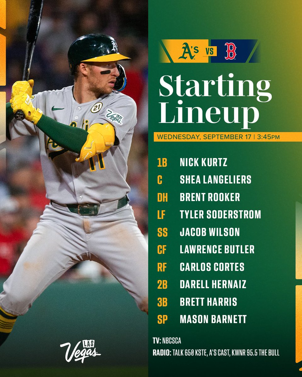 Athletics's tweet photo. Day 2 in Beantown! https://t.co/tPsvBqAnzk