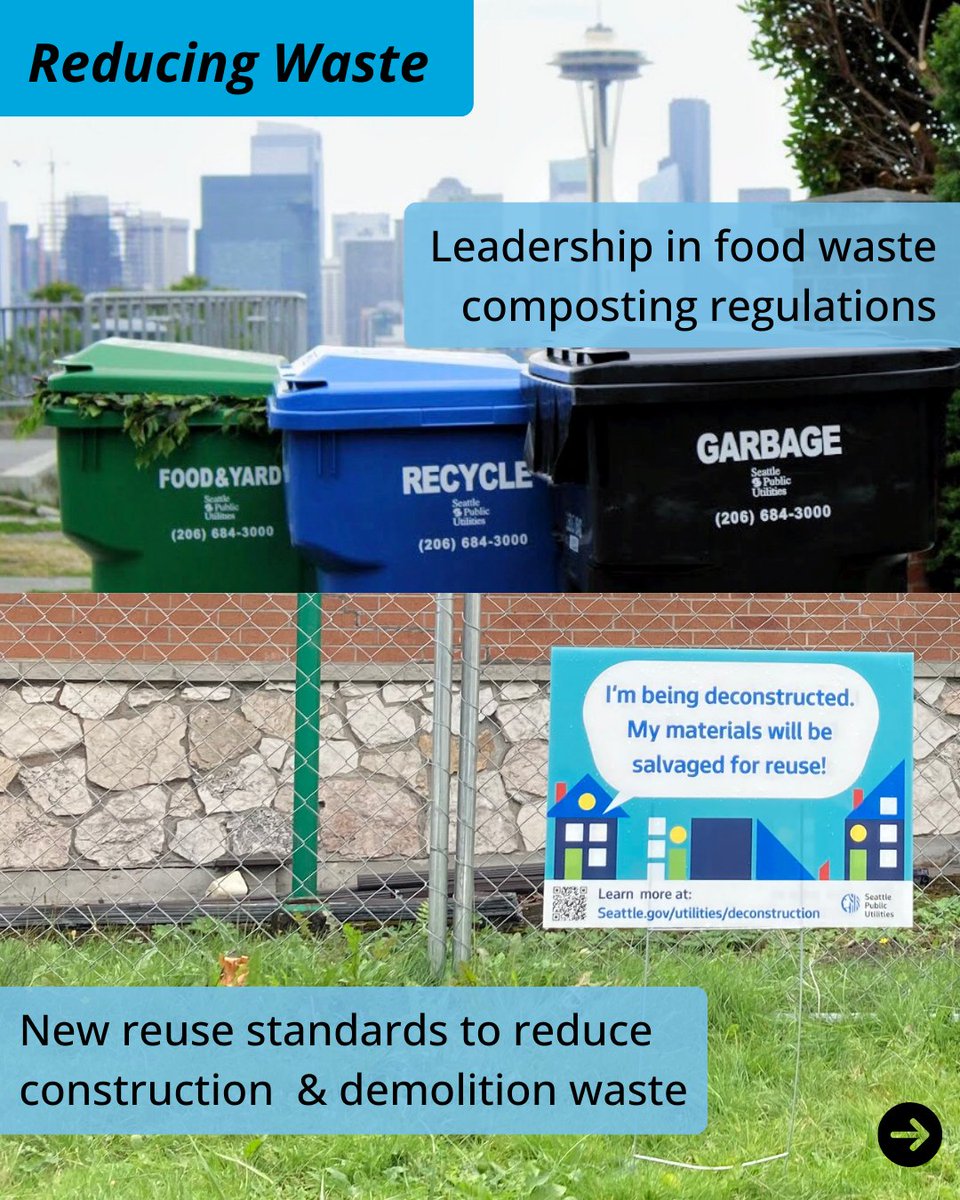 Seattle Office of Sustainability & Environment tweet media