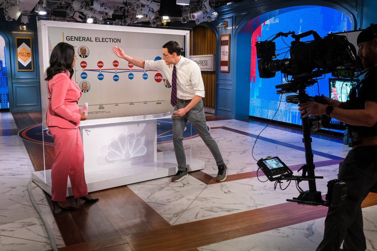 kwelkernbc's tweet photo. Today marks my two year anniversary in the @MeetthePress moderator chair! As the first journalist of color and second woman to moderate the program, this incredible honor is never lost on me.

None of this is possible without the support of our production and editorial teams. Today and every day, I’m overwhelmed with gratitude!