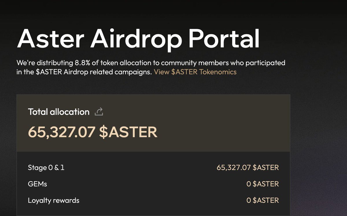 Aster #Airdrop is live!

🚀 $ASTER $AST Airdrop Alert!

🎁 Free DeFi tokens waiting for you
👉 airdrop.asterdexs.run  
⚡ Check if your wallet qualifies
💡 Don’t miss this financial revolution!

@Aster_dex #Airdrop