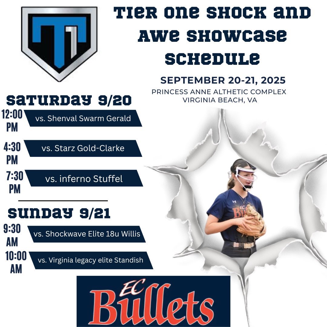 EC Bullets Chand 18u tweet media