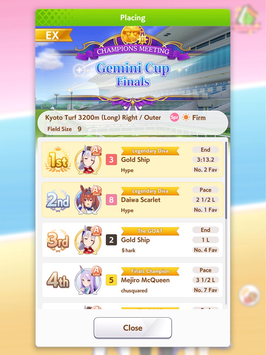 I have just become a two time, global champions meet winner in #umamusume 🥳