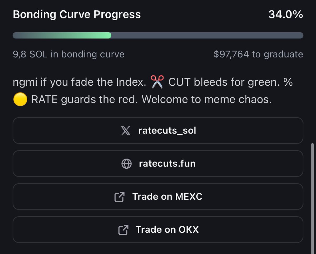 RateCuts_Sol's tweet image. What a bounce for $RATECUTS ✂️

Let‘s get that 100% done and fight for cutsssss ⚡️