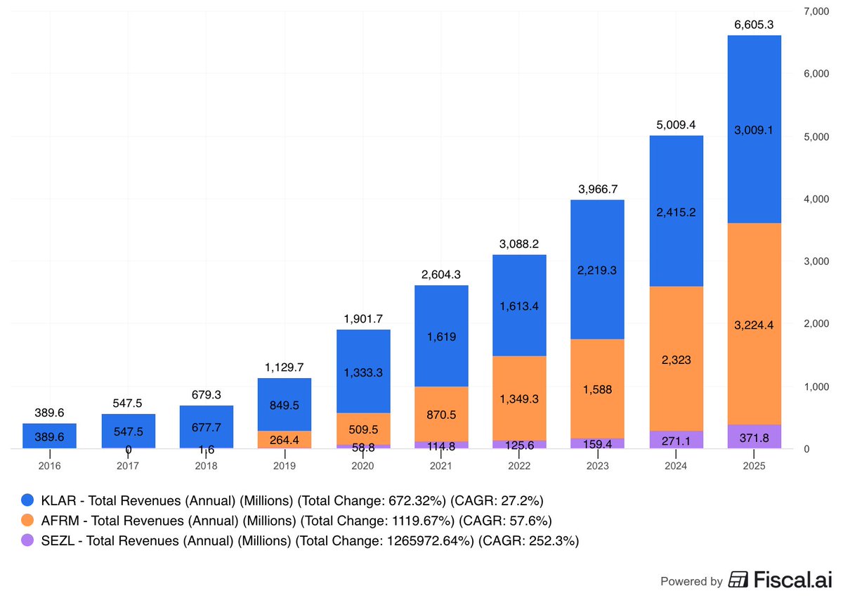 Brian McCormick tweet media