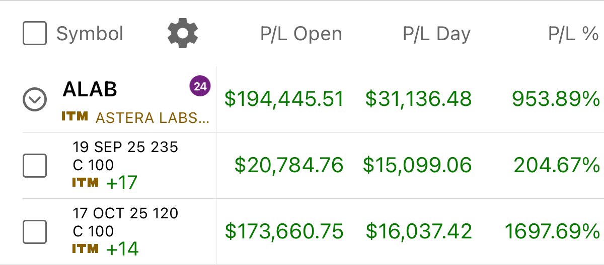 CapitalBeyond1's tweet photo. Couldn’t have done this without @capitalflows probably should start taking some profits lol https://t.co/FR6ag07ZdI
