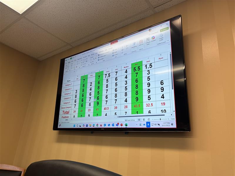 KPInterface's tweet image. Trivia Night at KPI was a hit 🎉 

From “Historical Hashtags” to pop culture, the competition was fierce. Congrats to our champion, Nick 🏆 

#TeamBuilding #TriviaNight