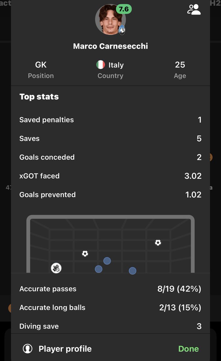 Everyone here knows how much I love Donnarumma. This guy here is almost every bit as good. I wish football had 2 nets so we could play them both.
