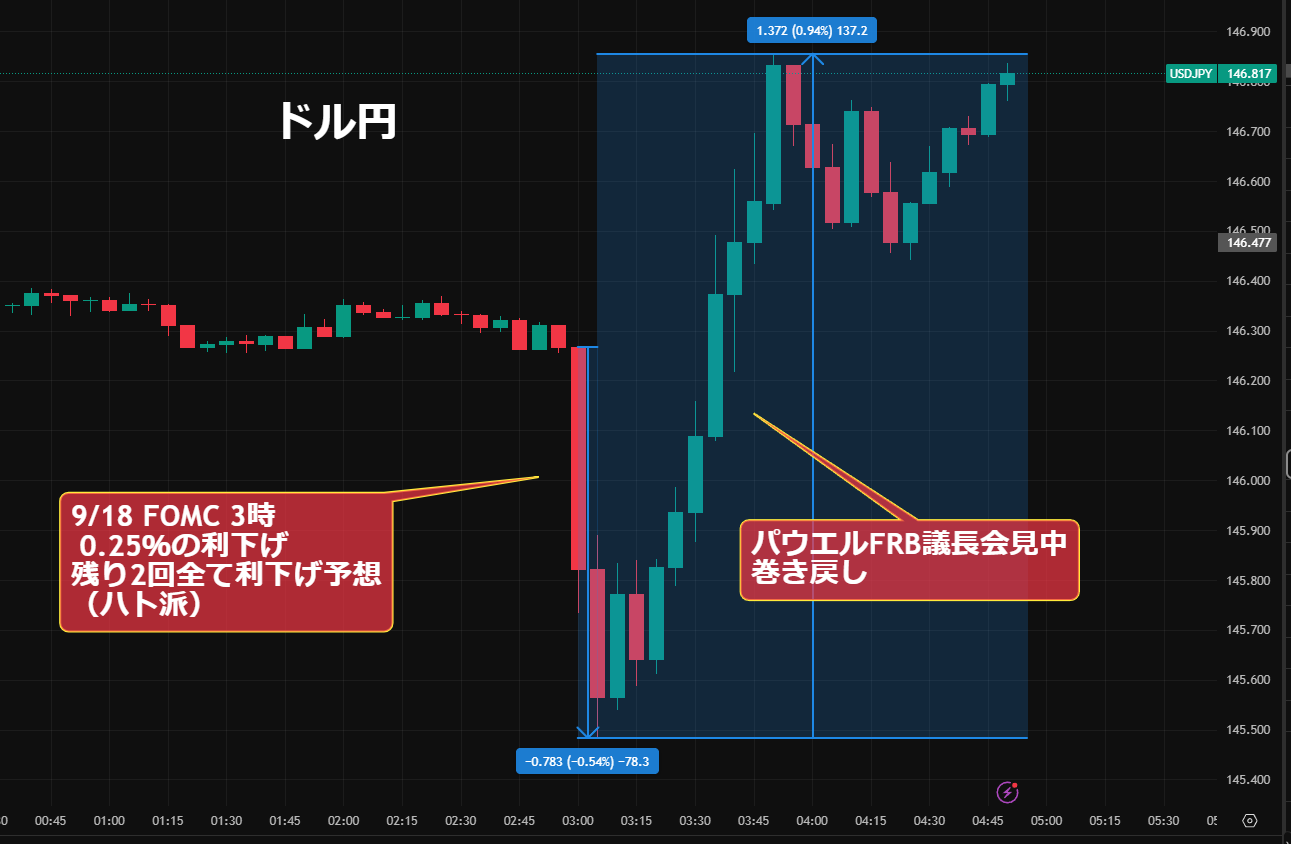 おまとめ10,800円→10,000円 楽天市場】【 クーポンで3680円・25日23:59迄】＼2種吸引モ一ド
