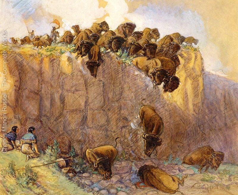 Bulls after today $NQ $ES