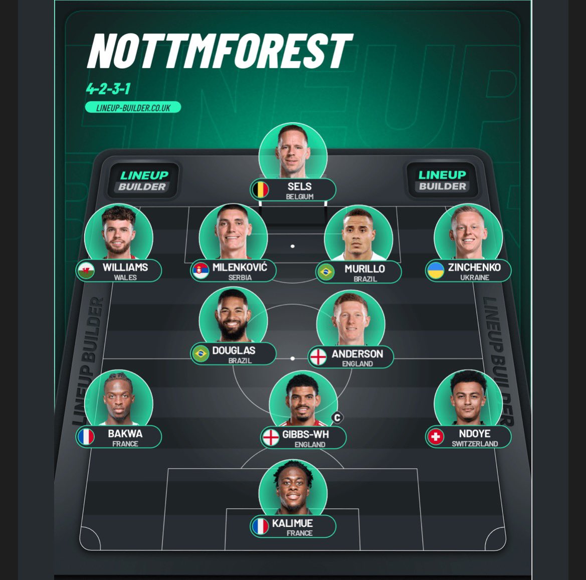 If Murillo is fit, I reckon this will be the line up v Burnley. Stay of execution for Morgan #NFFC