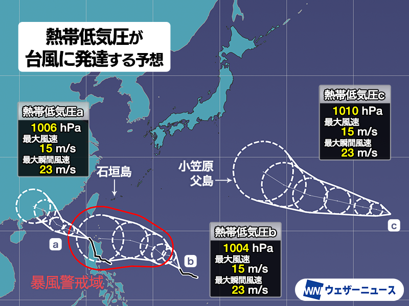 wni_jp's tweet photo. 【台風発生予想】
3つの熱帯低気圧について、気象庁はそれぞれ「台風に発達する見込み」と発表しました。
熱帯低気圧bは暴風域を伴う予想です。それぞれ今後の動向に注意してください。
次に台風が発生すると、発生順に台風17号、18号、19号と呼ばれることになります。
https://t.co/LEHG9g4DXL https://t.co/NrMybDi3Tf