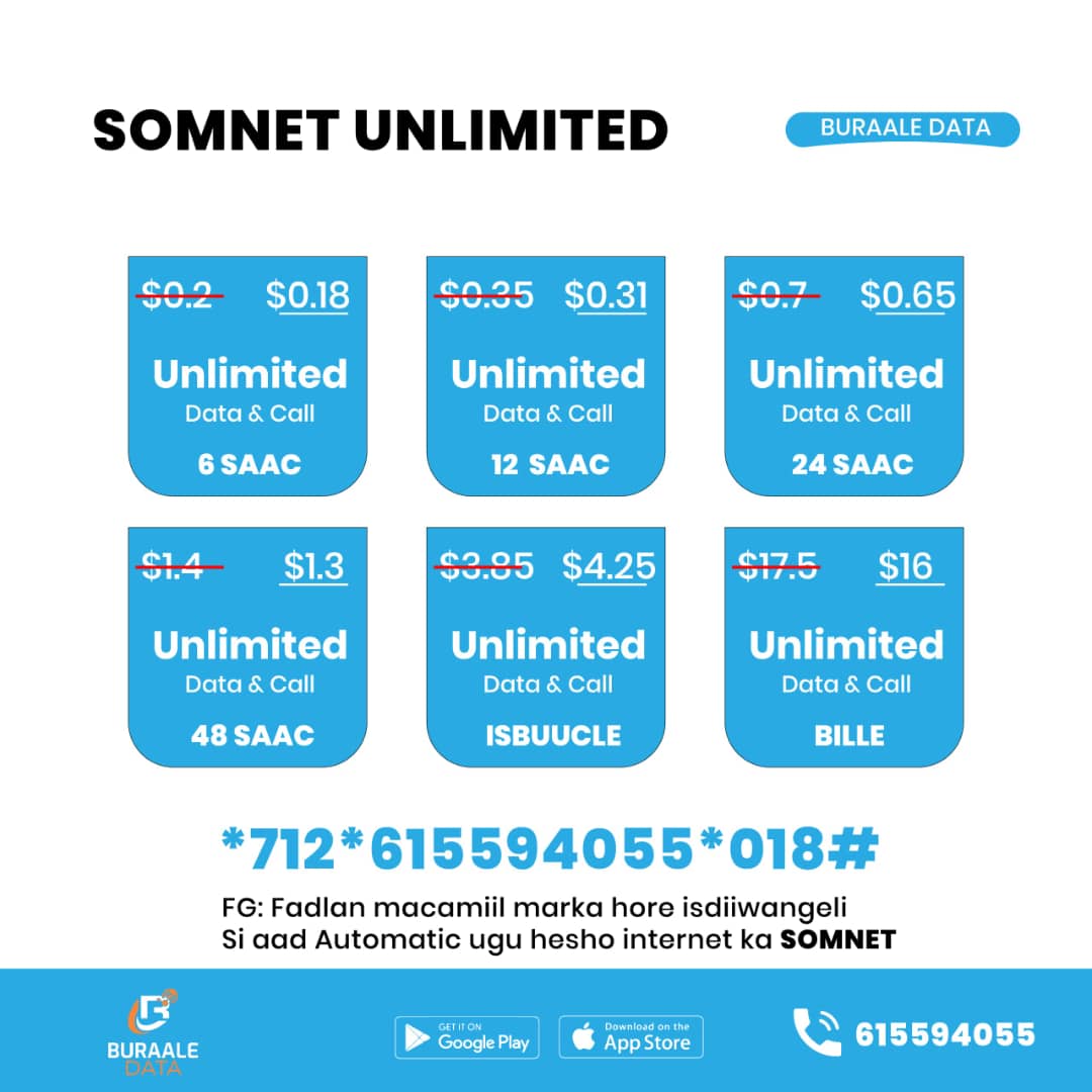 Maxamed Xuseen Buraale (@buraale141) on Twitter photo 