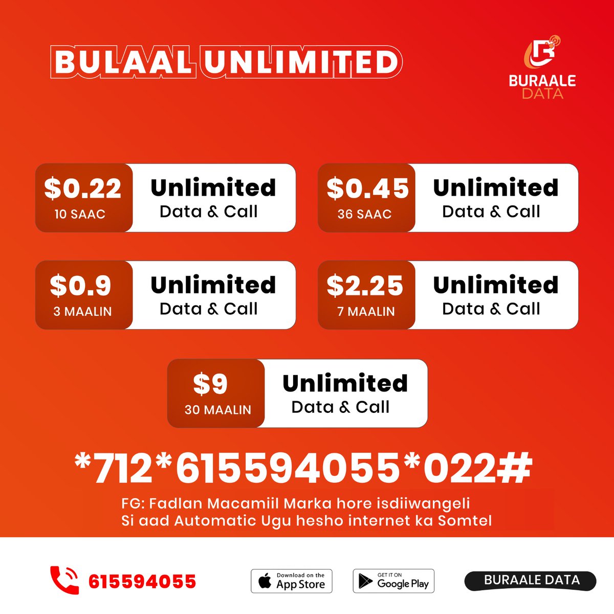 Maxamed Xuseen Buraale (@buraale141) on Twitter photo 