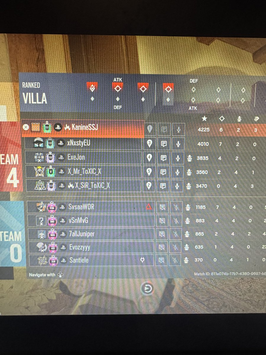 Yh Old Daddy Saphir still gets the kids to make them feel shit 

Old and 1v5ed em for my ego 🙄 

Probs to WDR for calling themselves „Free“ 😂
