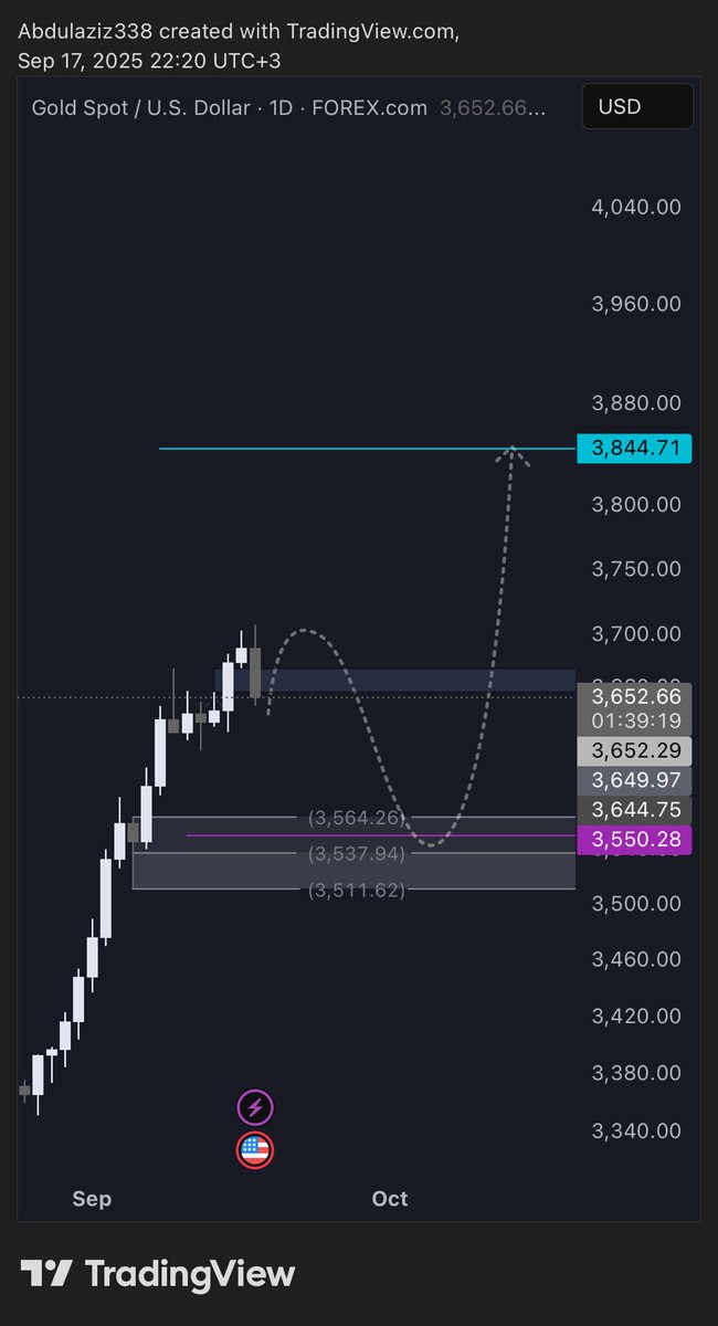 abdulaziz tweet media