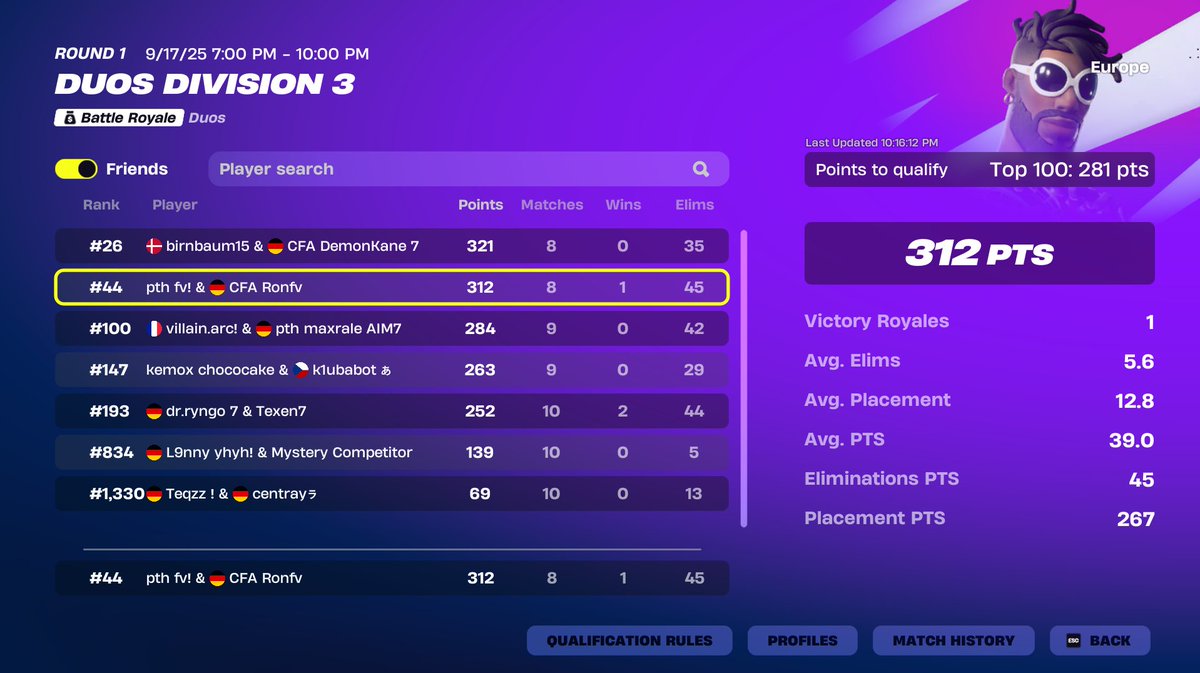 Qualed div 2 w/ <a href="/Ronfv1/">CF Ronfv</a> ( die goat) 
<a href="/PTHEsports/">PTH E-Sports</a>