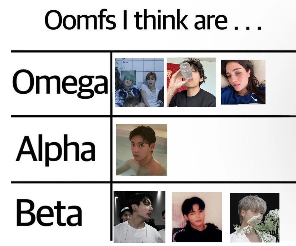 yaptim tanidigim kadariyla 😶‍🌫