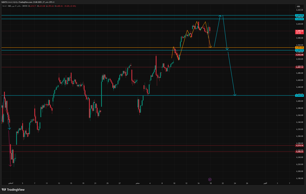 AJQ_7's tweet photo. يكتمل الرسم او لا ؟؟!! 

#سباكس #US500 #SPX #سباكس #Google #US500 #سباكس #SPX #US500 #US30 #US100 #TSLA #SPX500 #SPX #QQQ #SPY #الأسهم #الأمريكي #AAPL #AMD #MSFT #NVDA #GOOG #META
Before                                            After https://t.co/0RmLeGObp2