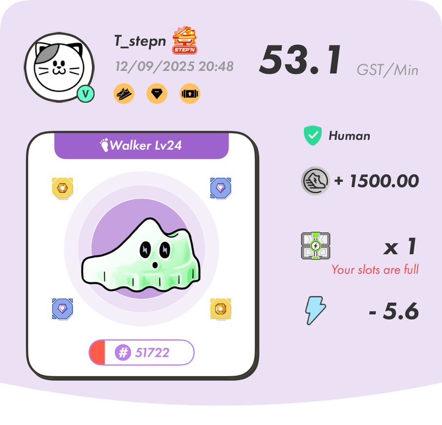 T I am stepner！ tweet media