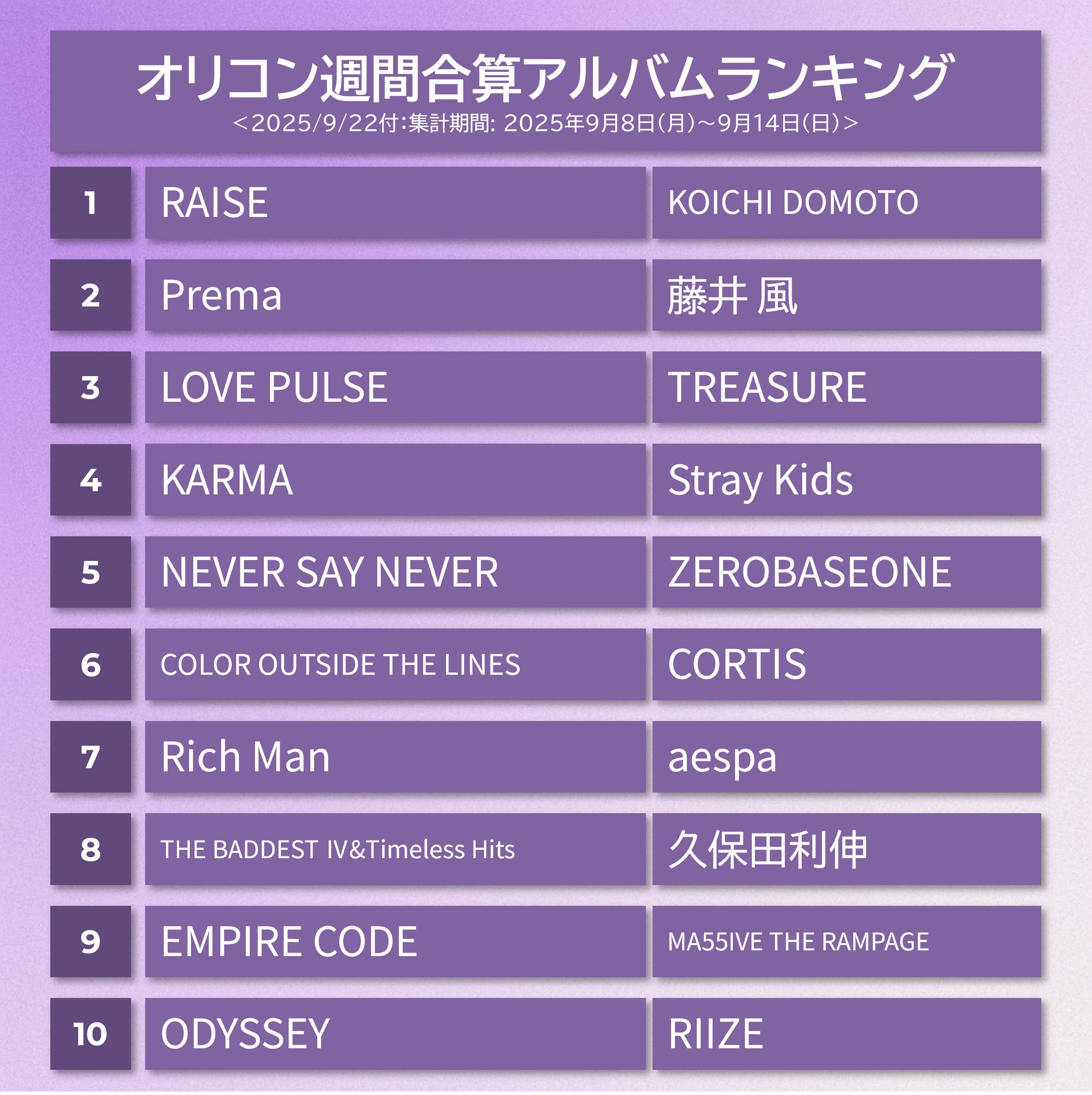 葛葉 88点まとめ売り 葛葉 on X: 