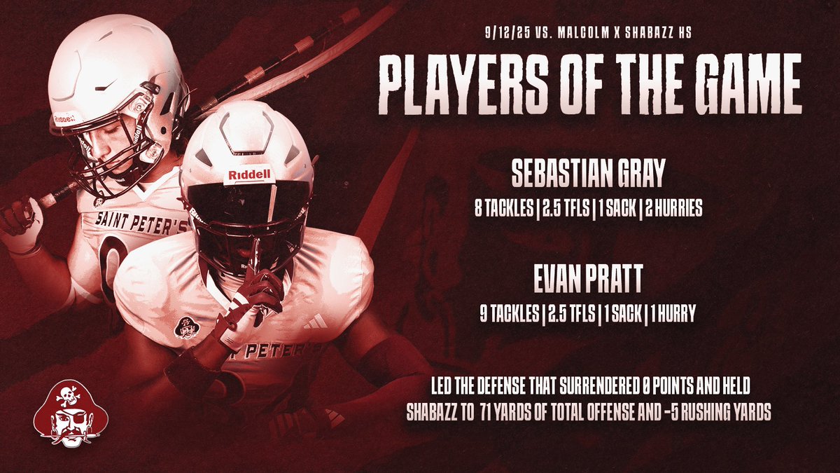 Players of the Game for Week 2: <a href="/SebastianGray_/">Sebastian Gray 2026 DL</a> + <a href="/EvanPratt_20/">Evan Pratt</a>