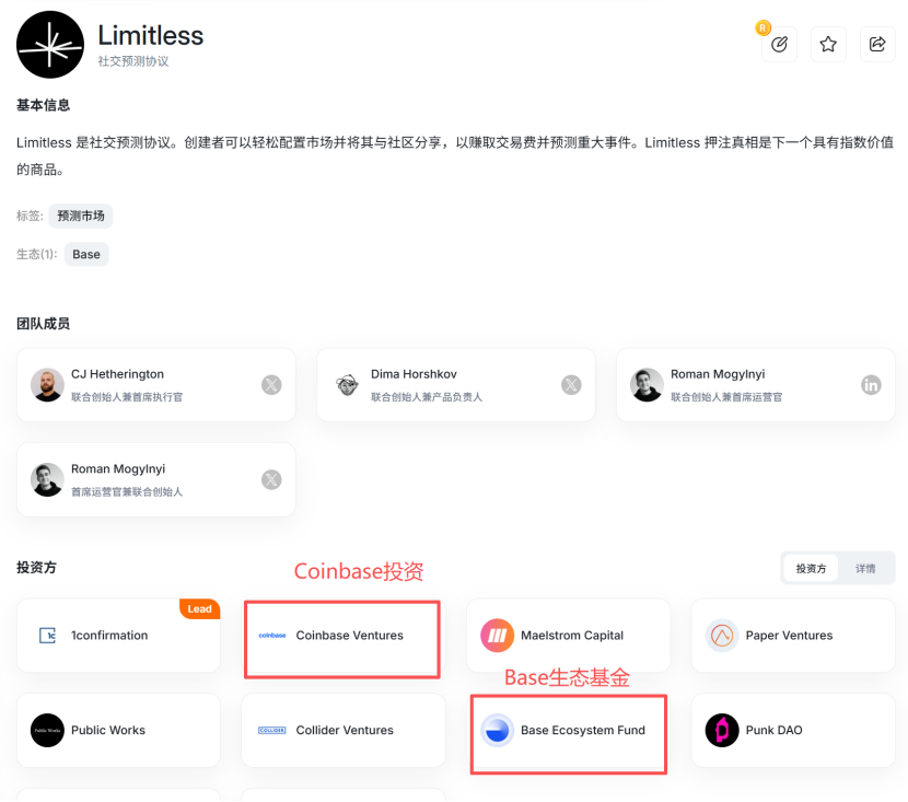 NFTCPS's tweet image. Coinbase加BASE生态基金联合投资的预测市场Limitless @trylimitless ，融资400万美金，对标polymarket！适合偷撸！别告诉别人！

地址：limitless.exchange/?r=B0JC9H1ZWX

Polymarket已经获得100亿美元估值，Limitless哪怕只有10亿美元都是相当大的毛！…