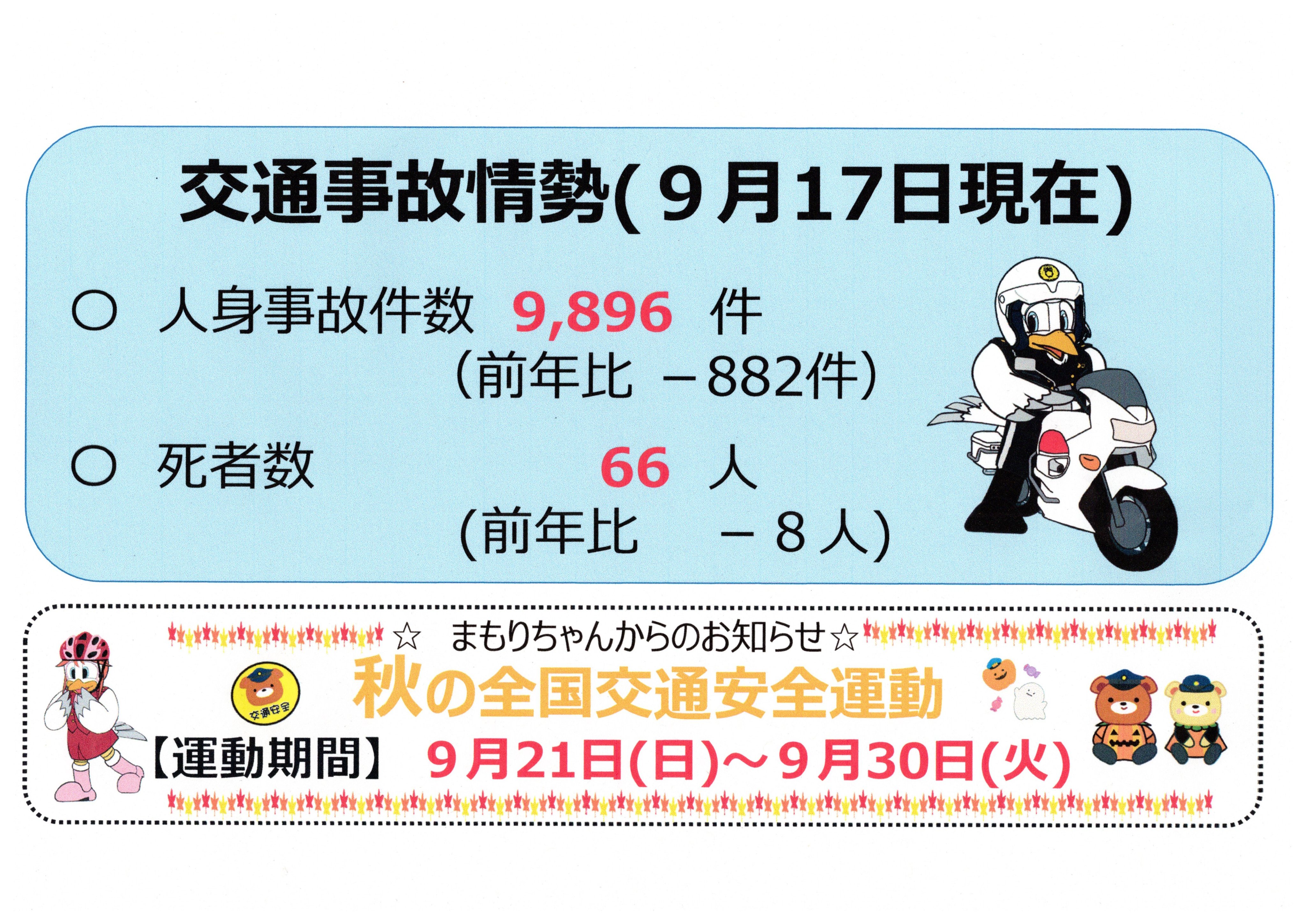 兵庫県警察本部交通企画課 on X: 