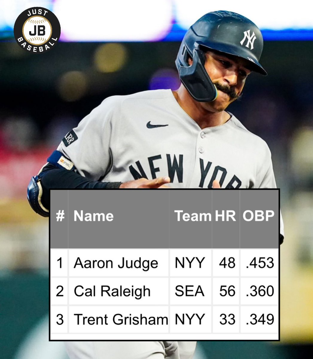 Just Baseball tweet media