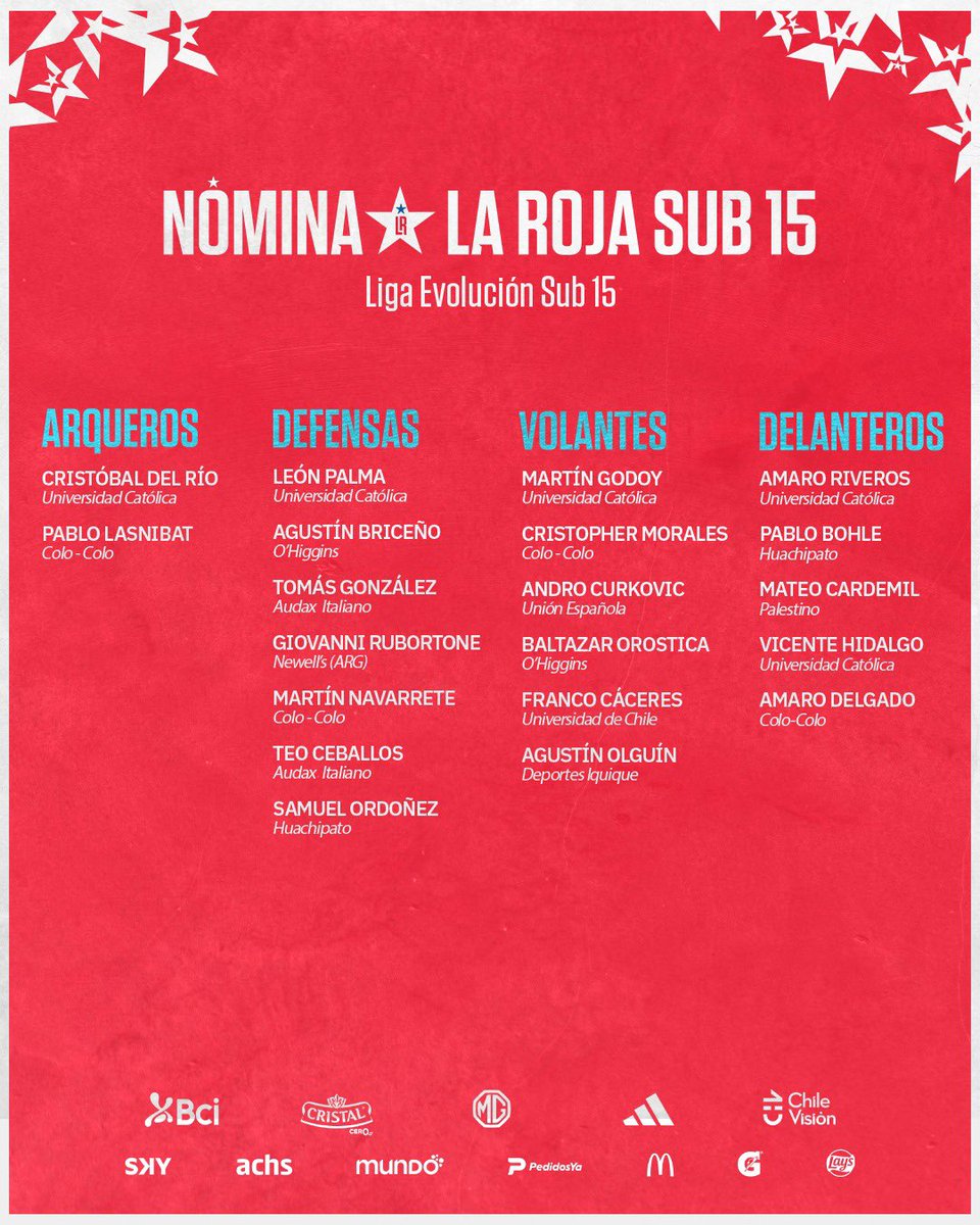 ¡La Nómina de #LaRoja 🇨🇱 Sub-15 para la CONMEBOL Liga Evolución! 👏⚽️

Estos son los 2️⃣0️⃣ jugadores que defenderán a la Selección Chilena Sub-15 dirigida por Agustín Parra y el Staff de Selecciones Masculinas en el torneo internacional sudamericano ✈️🌎

¡Nuestros muchachos se
