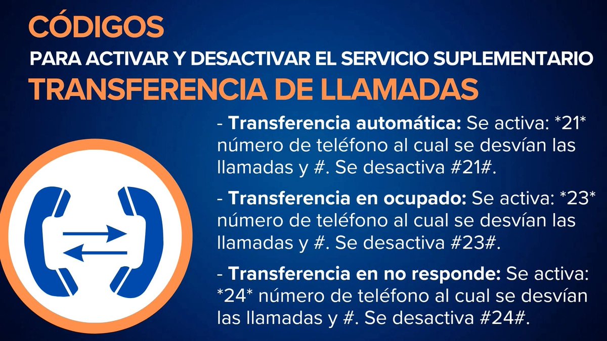 Códigos para activar y desactivar el servicio suplementario Transferencia de Llamadas. #EtecsaTeAcompaña