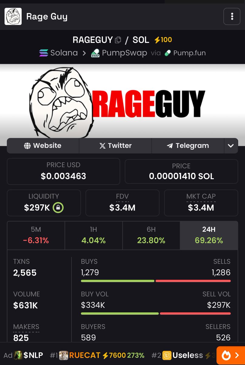 The market is choosing and it’s choosing CORRECTLY the ticker is $RAGEGUY!!!!! 🤬🤬🤬
