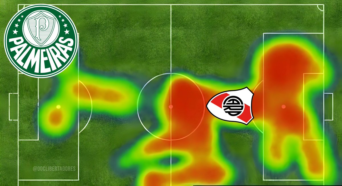 OC_Libertadores's tweet photo. Resumen del primer tiempo: https://t.co/MEI0tz7Q75