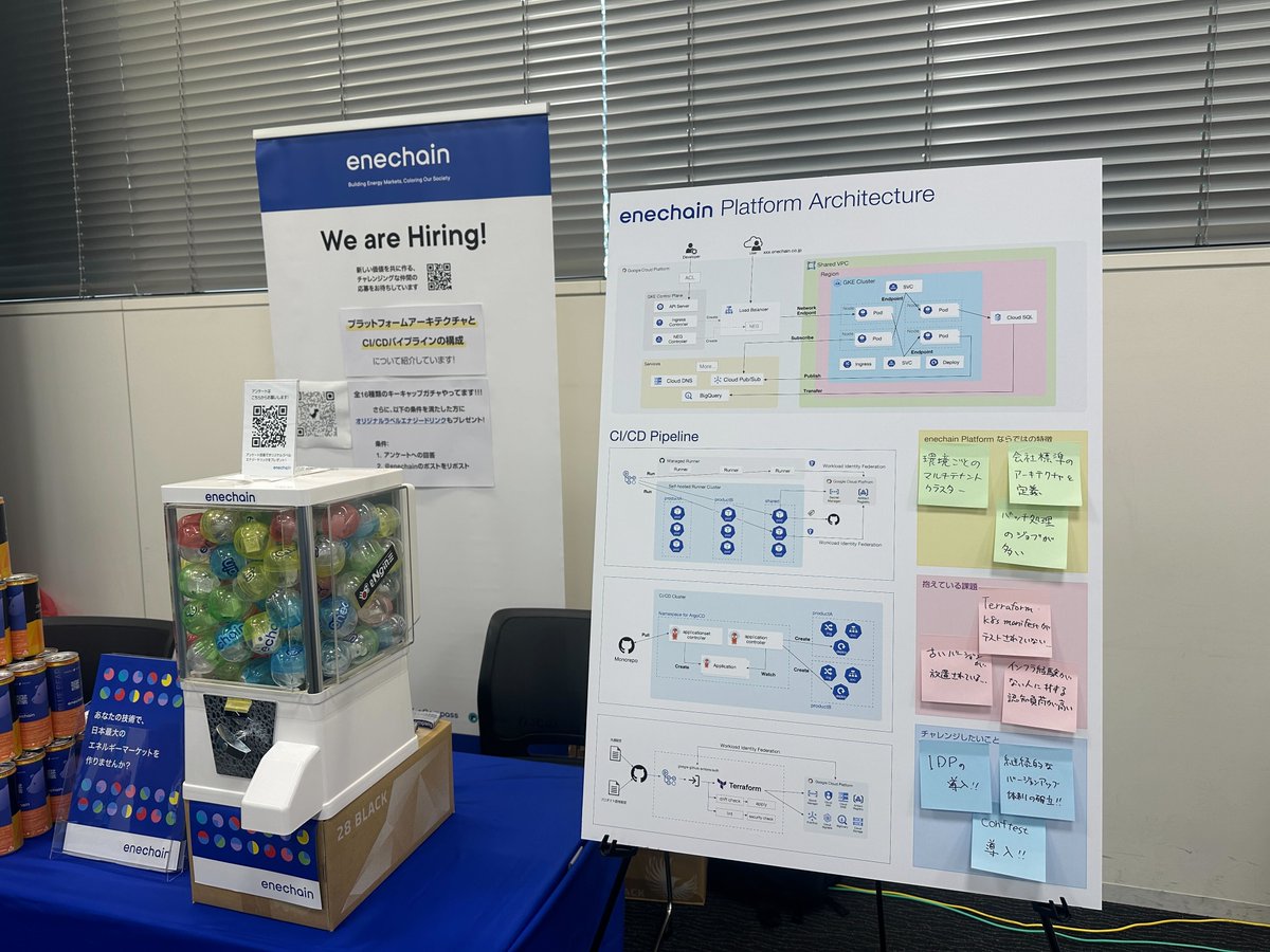 enechain's tweet photo. enechainは本日開催の #PEK2025 にてブースを出展しています！

ノベルティとしてエナジードリンクも配布しておりますので、会場にお越しの方はぜひ1F enechainブースまでお越しください。

また、CTOの @sutochin26 をはじめ数名のエンジニアが参加しておりますので、ぜひお気軽にお声がけください！ https://t.co/YX1bOEaHAZ