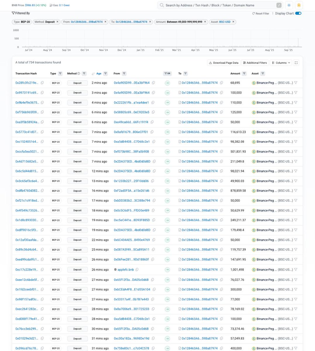 Prateek_0x tweet media