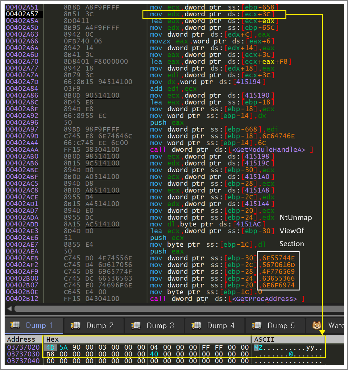 Shellcode injection, as observed in debugging environments such as IDA Pro or OllyDbg. type of analysis is key to detecting evasion techniques such as Process Hollowing Thread Hijacking, or NtUnmapViewOfSection widely used in campaigns such as Kimsuky/APT43 Yurei ransomware load