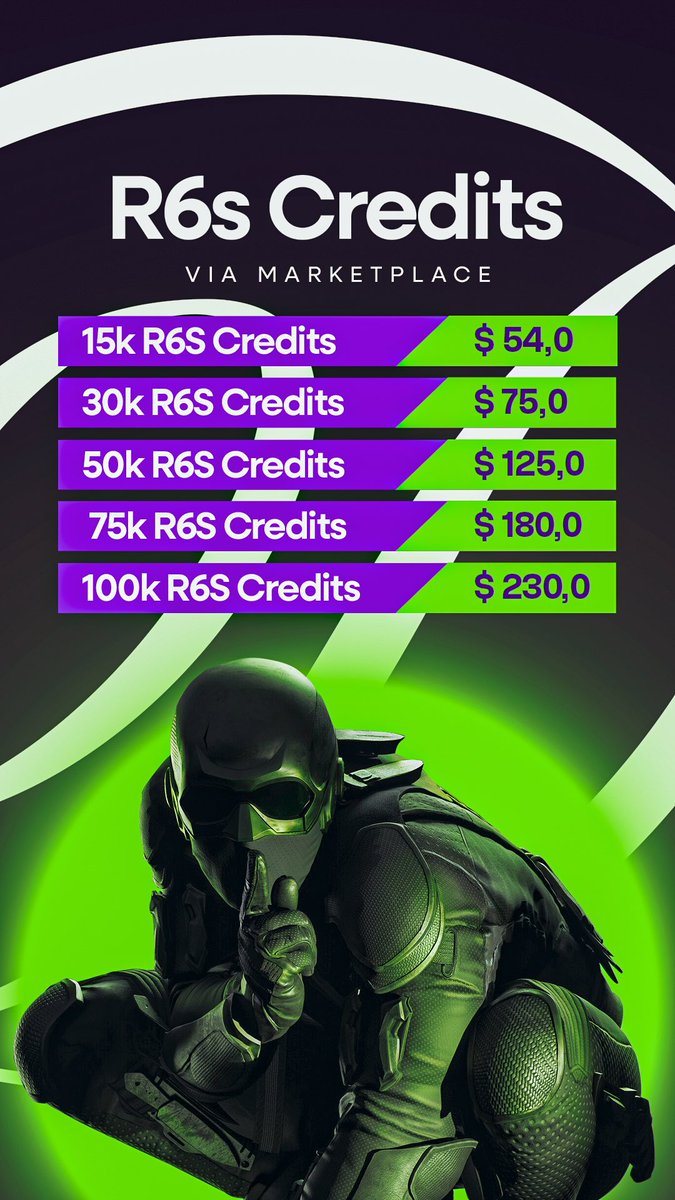 Make sure your R6 marketplace is working.