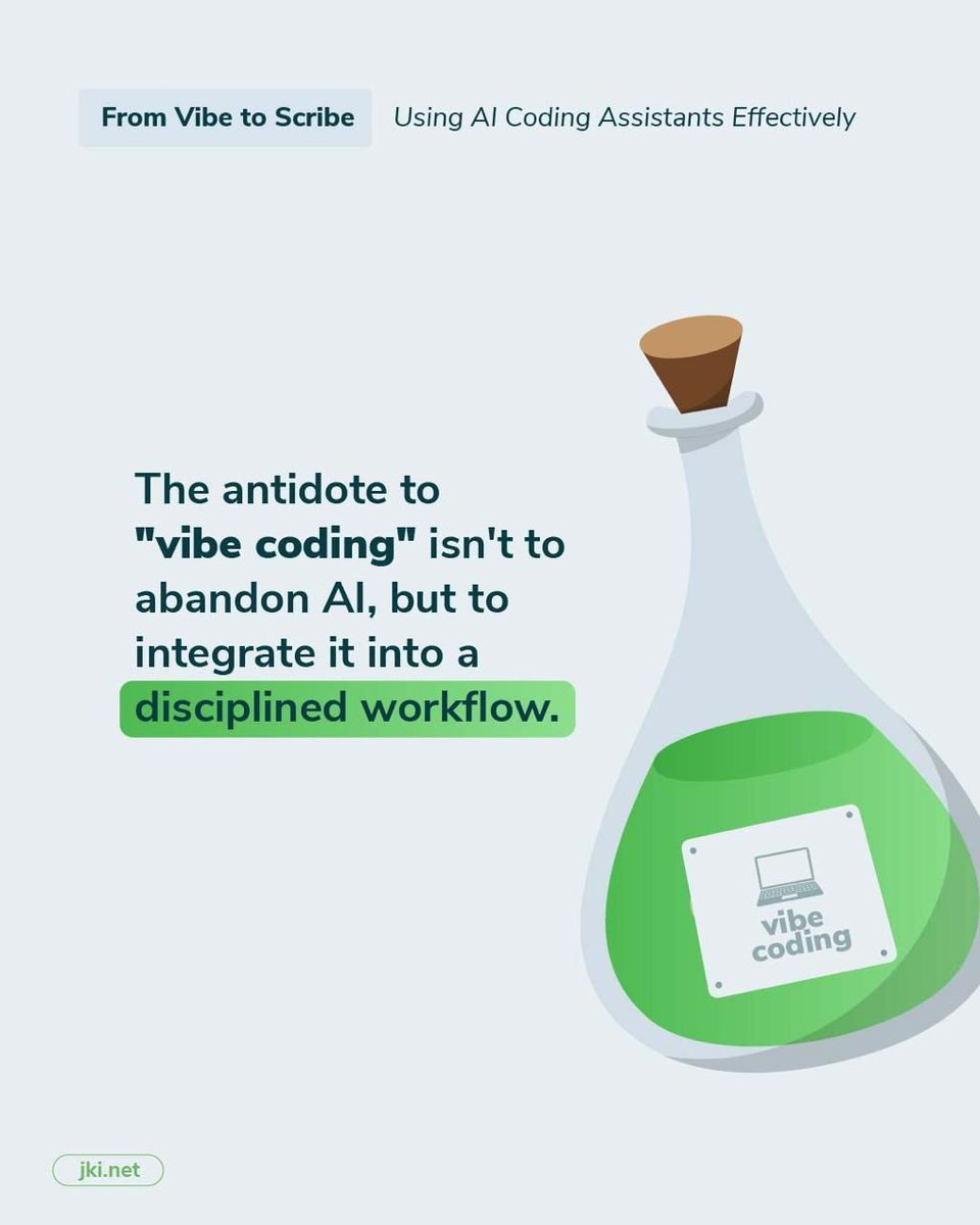 jkisoftware's tweet image. You ask AI to build something → It looks professional → You ship it → Reality hits: security holes, performance issues, technical debt.

The problem: &quot;Vibe coding&quot; creates apps that look pro but hide serious problems.

The solution: Think like a scribe