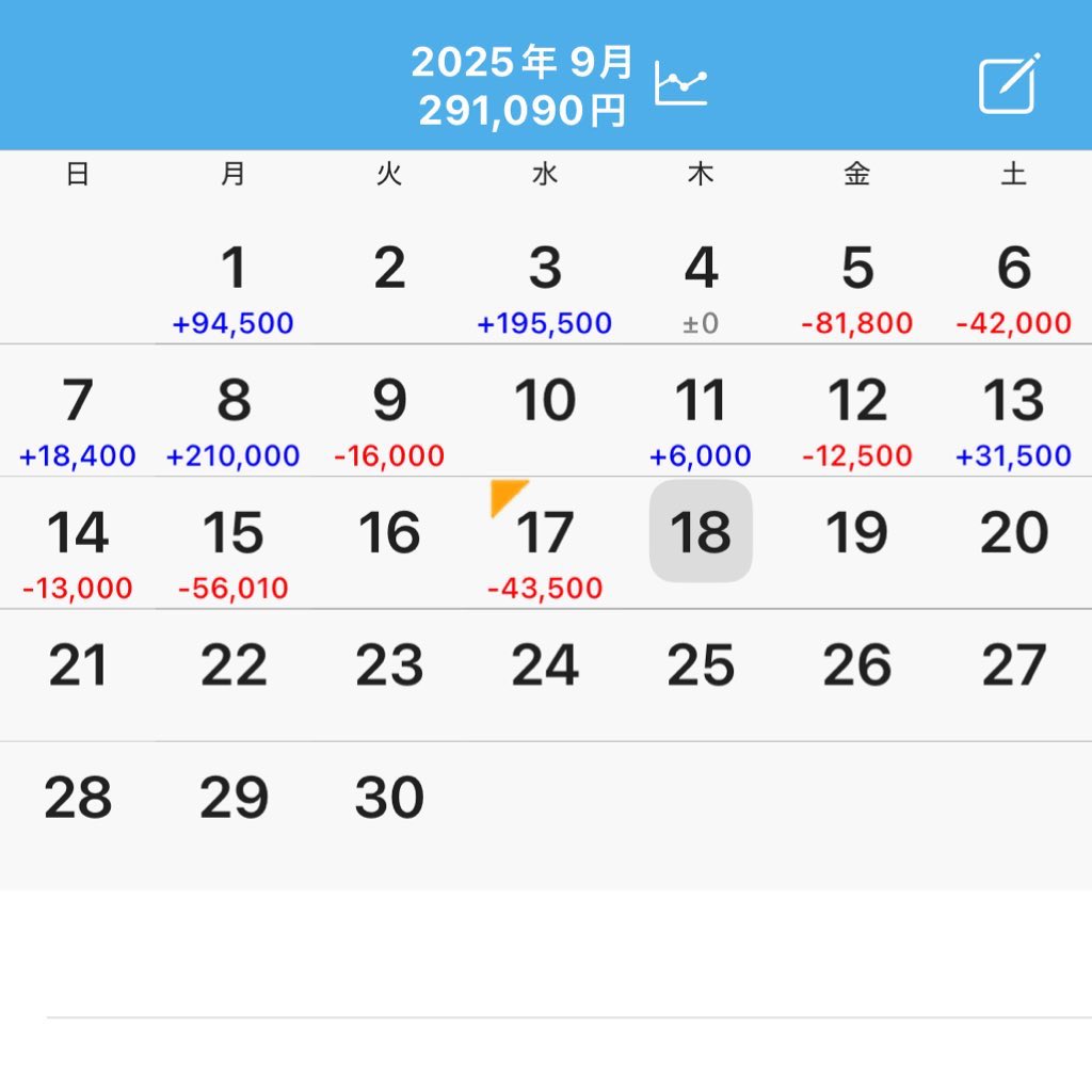 ゆうちゃろページ ゆうちゃろ@ペカるTVZ (@yu_tyaro) / Posts / X