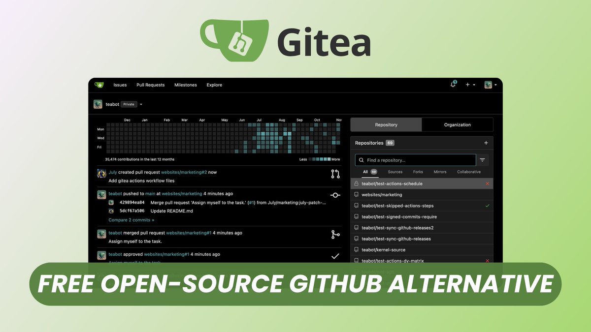 phatsonic1993's tweet image. Want to own your code? Gitea is the ultimate self-hosted Git solution, giving you complete control and security over your source code on your own server.
Is taking back ownership worth the effort for you?
#selfhosted #dataownership #gitea #infosec