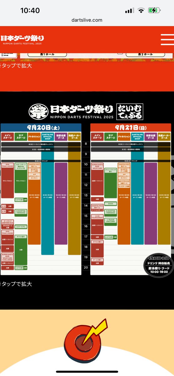 マップと時間が追加されてた〜けど　いまだに決済のダーツライブチケットがなんなのかがわからない😅
#ダーツ祭